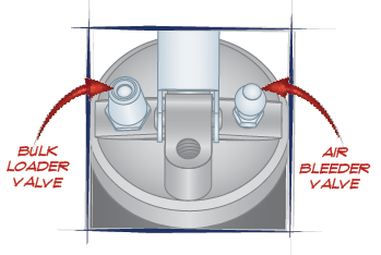 دریچه های بلکر لودر و هواکش دریچه های بلکر لودر و هواکش
