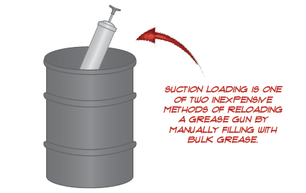 Suction Load