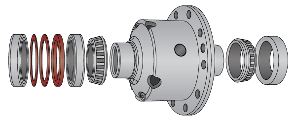 Introduction to Shims | G.L. Huyett