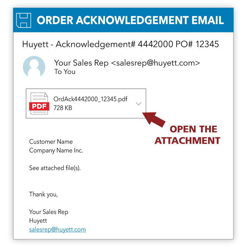 Understanding the Order Process and Acknowledgement G.L. Huyett